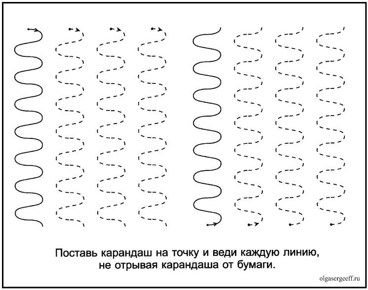 Рисунок постановка руки