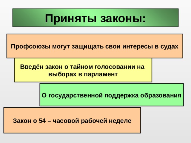 Закон о тайном голосовании