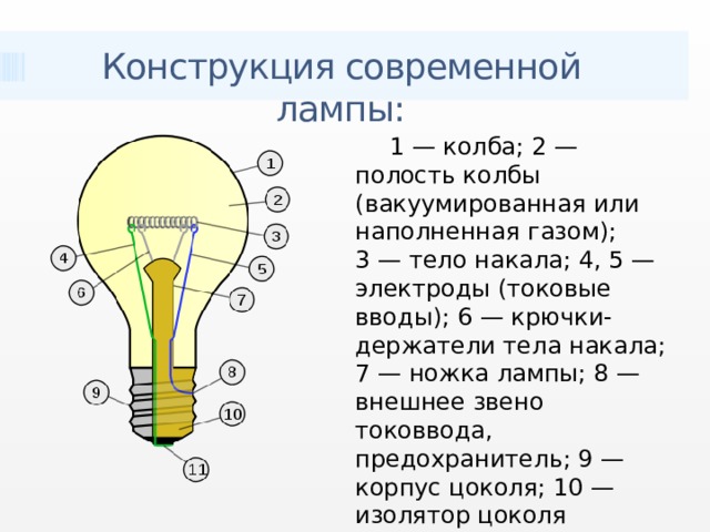 Цифрой 9 на рисунке 1 обозначена стеклянная колба нить накаливания