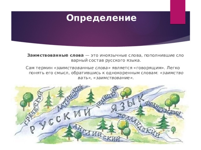 Заимствованные слова рисунок. Заимствованные слова в современной речи. Картинки по теме заимствованные слова в современной речи. Заимствованные слова в современной речи план. Заимствованные слова это определение.