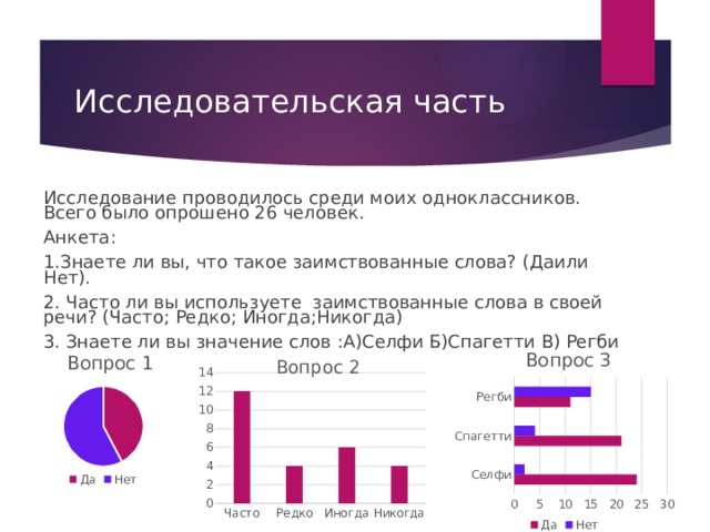 Процент заимствованных слов в русском языке диаграмма