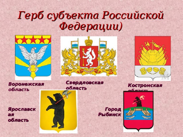 Субъект федерации свердловская область