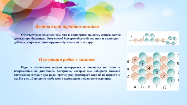 Двойная или тройная мозаика Отличается от обычной тем, что за один прием на леску нанизывается две или три бисерины. Этот способ быстрее обычной мозаики и позволяет добавлять при плетении крупные бусины или стеклярус  Нумерация рядов в мозаике Ряды в мозаичном плетни нумеруются и читаются по схеме в направлении по диагонали. Бисерины, которые мы набираем сначала составляют первые два ряда, третий ряд формирует второй из первого и т.д. На рис. 13 понятно изображена схема рядов мозаичного плетения. 