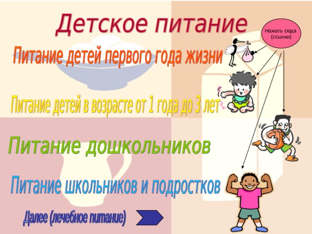 Нажать сюда (ссылки) 
