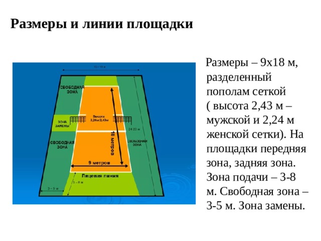 Линии площадки