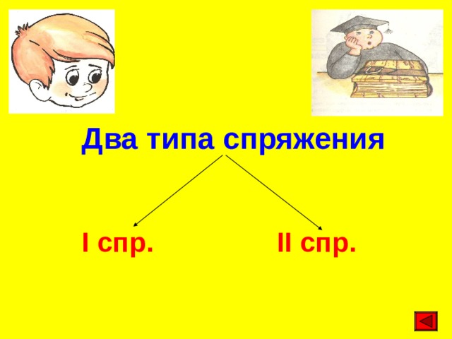 Два типа спряжения   I спр. II спр. 