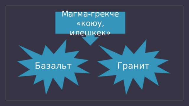 Магма-грекче «коюу, илешкек» Базальт Гранит 