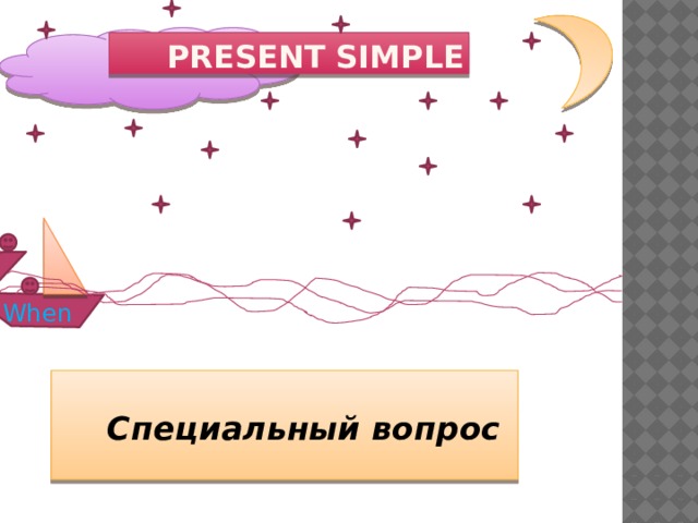  Present simple What Where When  Специальный вопрос 