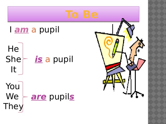  To Be  I am  a pupil He She  is  a pupil It  You  We They are pupil s 