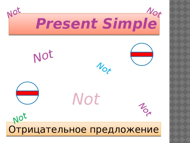 Not Not Not Not Not Not  Present Simple Not Отрицательное предложение 