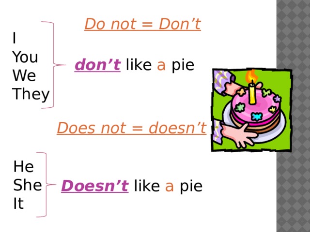 Doesn t me. Not или does not. Don't или doesn't. He do или he does. Do not does not правило.