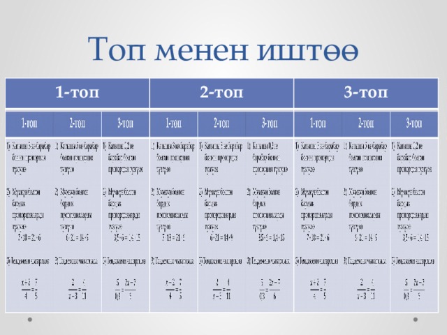 Топ менен иштөө 1-топ 1-топ 2-топ 2-топ Катышы 3 кө барабар болгон пропорция түзгүлө Катышы 5 ке барабар болгон пропорция түзгүлө 3-топ 3-топ Катышы 0,2 ге барабар болгон пропорция түзгүлө Мүмкүн болгон бардык пропорцияларды түзгүлө Мүмкүн болгон бардык пропорцияларды түзгүлө Мүмкүн болгон бардык пропорцияларды түзгүлө 3) Теңдемени чыгаргыла 3) Теңдемени чыгаргыла 3) Теңдемени чыгаргыла 