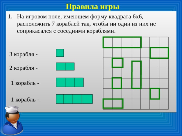 Правила игры На игровом поле, имеющем форму квадрата 6х6, расположить 7 кораблей так, чтобы ни один из них не соприкасался с соседними кораблями. 3 корабля - 2 корабля - 1 корабль - 1 корабль -