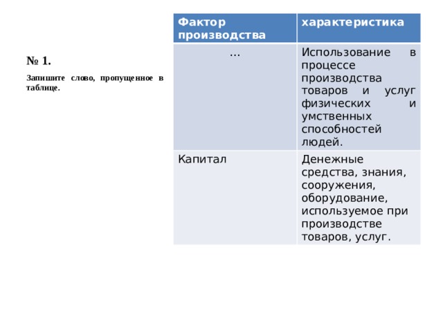 Проиллюстрируйте примерами из жизни