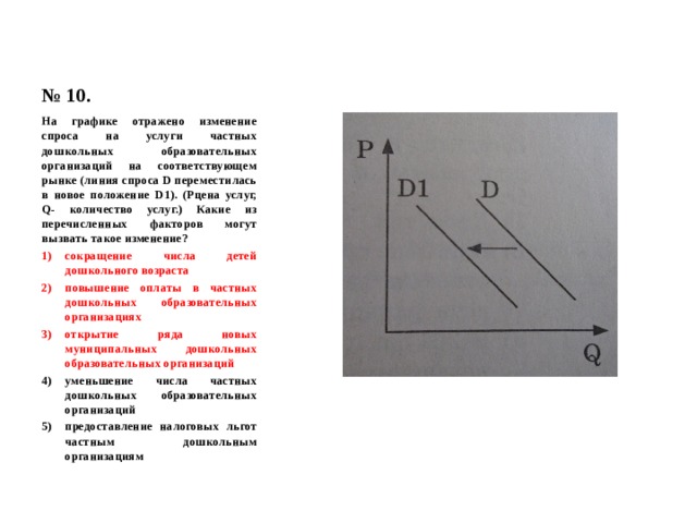 № 10. На графике отражено изменение спроса на услуги частных дошкольных образовательных организаций на соответствующем рынке (линия спроса D переместилась в новое положение D1). (Pцена услуг, Q- количество услуг.) Какие из перечисленных факторов могут вызвать такое изменение? сокращение числа детей дошкольного возраста повышение оплаты в частных дошкольных образовательных организациях открытие ряда новых муниципальных дошкольных образовательных организаций уменьшение числа частных дошкольных образовательных организаций предоставление налоговых льгот частным дошкольным организациям 