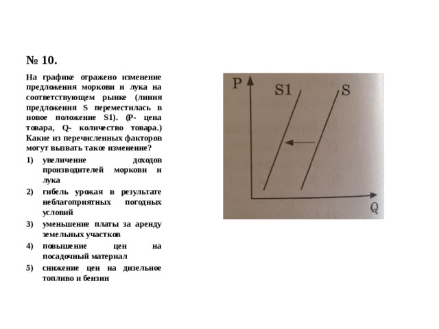 № 10. На графике отражено изменение предложения моркови и лука на соответствующем рынке (линия предложения S переместилась в новое положение S1). (Р- цена товара, Q- количество товара.) Какие из перечисленных факторов могут вызвать такое изменение? увеличение доходов производителей моркови и лука гибель урожая в результате неблагоприятных погодных условий уменьшение платы за аренду земельных участков повышение цен на посадочный материал снижение цен на дизельное топливо и бензин 
