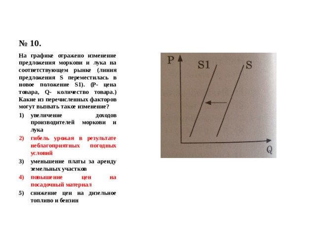 № 10. На графике отражено изменение предложения моркови и лука на соответствующем рынке (линия предложения S переместилась в новое положение S1). (Р- цена товара, Q- количество товара.) Какие из перечисленных факторов могут вызвать такое изменение? увеличение доходов производителей моркови и лука гибель урожая в результате неблагоприятных погодных условий уменьшение платы за аренду земельных участков повышение цен на посадочный материал снижение цен на дизельное топливо и бензин 