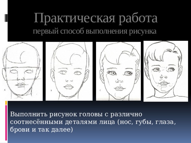 Практическая работа  первый способ выполнения рисунка Выполнить рисунок головы с различно соотнесёнными деталями лица (нос, губы, глаза, брови и так далее) 