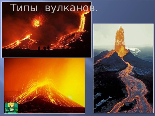 Типы вулканов. 