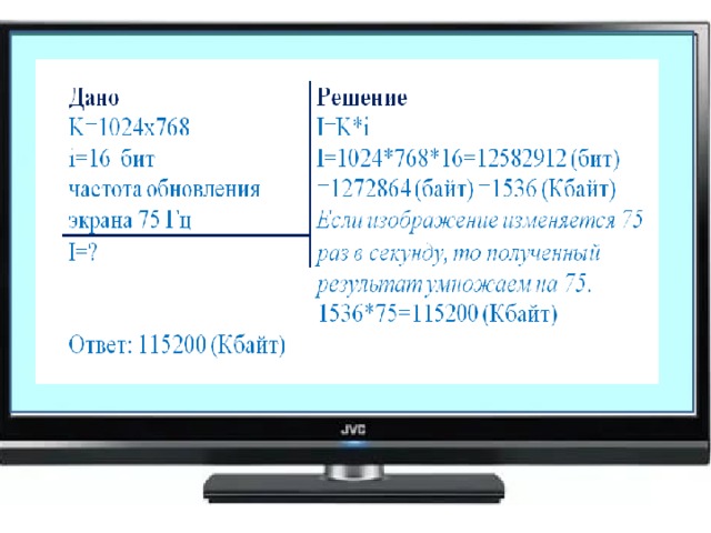 Рассчитайте объем видеопамяти необходимой для хранения графического изображения занимающего весь экр