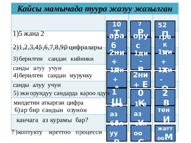 Кайсы мамычада туура жазуу жазылган 10 7 52 П Т Р араб О орус Е грек У 2ни+ Д 1ди+ Т 1ди – В 1ди – О 2ни+ Е 1ди + А 1  Ш 2 0  К  В 1ге аз У тен И 1ге аз А жаттоо М саноо С болуу В 