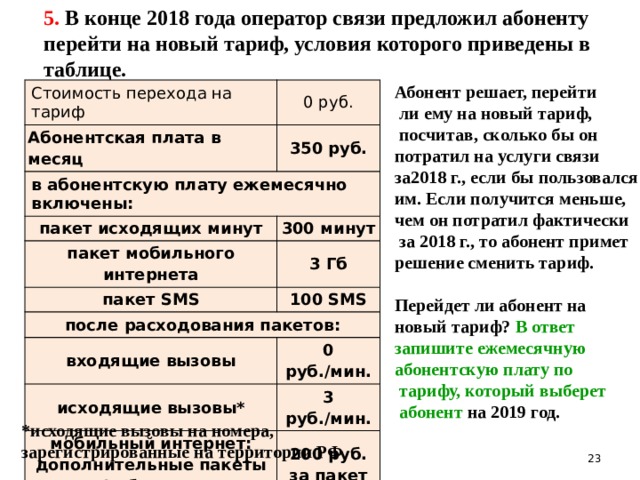 Операторы сотовой связи предлагают тарифные планы с предоплатой по таблице определите наименьшую