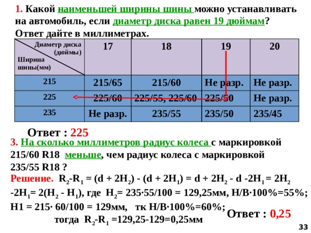 Изучи схему и таблицу и укажи шины какой наибольшей ширины