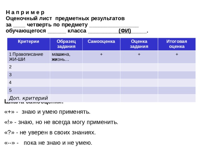 Образец критерий эталон сканворд