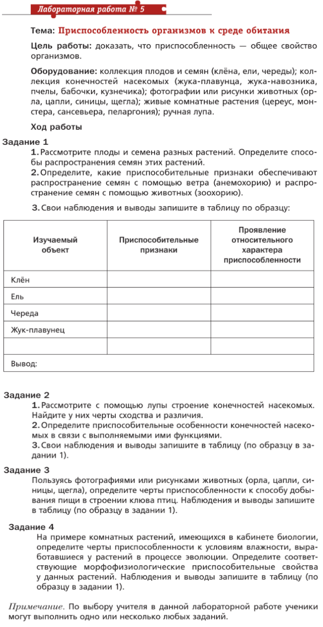 Практическая работа «Изучение приспособленности организмов к среде обитания»