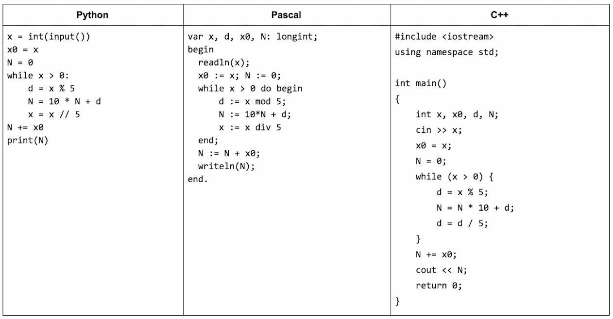 Картинки PYTHON IS PYTHON3 INSTALL