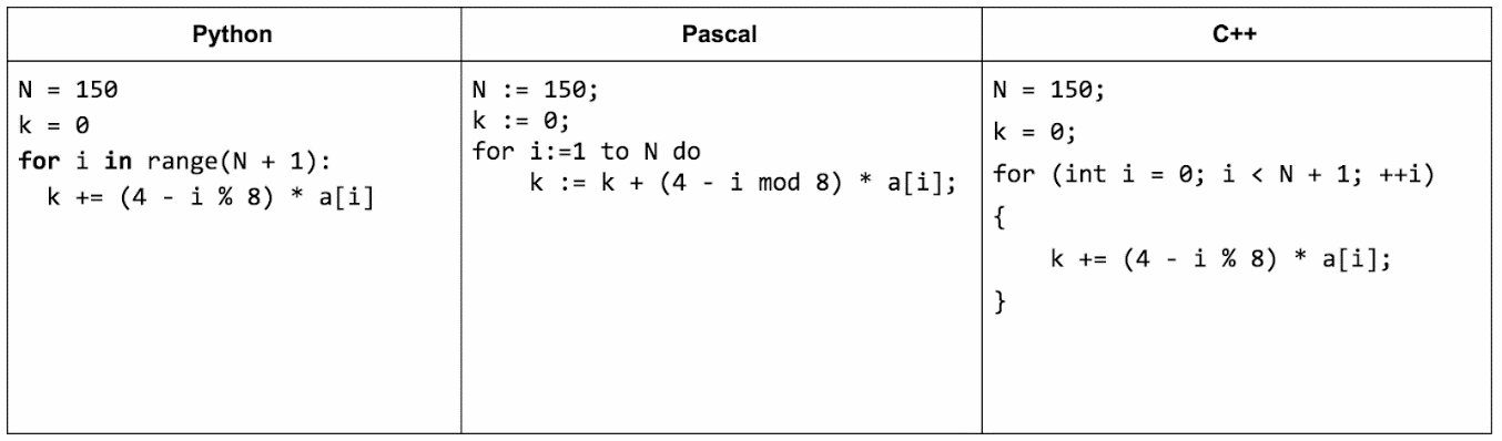 Pascal to python