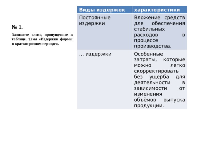 № 1. Виды издержек характеристики Постоянные издержки Вложение средств для обеспечения стабильных расходов в процессе производства. … издержки Особенные затраты, которые можно легко скорректировать без ущерба для деятельности в зависимости от изменения объёмов выпуска продукции. Запишите слово, пропущенное в таблице. Тема «Издержки фирмы в краткосрочном периоде». 