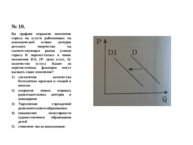 № 10. На графике отражено изменение спроса на услуги работающих на коммерческой основе центров детского творчества на соответствующем рынке (линия спроса D переместилась в новое положение D1). (Р- цена услуг, Q- количество услуг.) Какие из перечисленных факторов могут вызвать такое изменение? увеличение количества бесплатных кружков и секций в школах открытие новых игровых развлекательных центров и аквапарков Укрупнение учреждений дополнительного образования повышение популярности художественного образования детей снижение числа школьников 