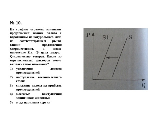 № 10. На графике отражено изменение предложения зимних пальто с воротником из натурального меха на соответствующем рынке (линия предложения Sпереместилась в новое положение S1). (Р- цена товара, Q-количество товара). Какие из перечисленных факторов могут вызвать такое изменение? увеличение доходов производителей наступление весенне-летнего сезона снижение налога на прибыль производителей массовые выступления защитников животных мода на зимние куртки 