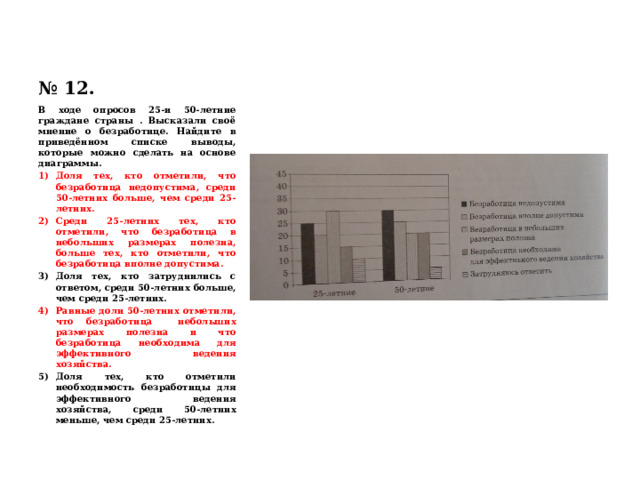№ 12. В ходе опросов 25-и 50-летние граждане страны . Высказали своё мнение о безработице. Найдите в приведённом списке выводы, которые можно сделать на основе диаграммы. Доля тех, кто отметили, что безработица недопустима, среди 50-летних больше, чем среди 25-летних. Среди 25-летних тех, кто отметили, что безработица в небольших размерах полезна, больше тех, кто отметили, что безработица вполне допустима. Доля тех, кто затруднились с ответом, среди 50-летних больше, чем среди 25-летних. Равные доли 50-летних отметили, что безработица небольших размерах полезна и что безработица необходима для эффективного ведения хозяйства. Доля тех, кто отметили необходимость безработицы для эффективного ведения хозяйства, среди 50-летних меньше, чем среди 25-летних. 