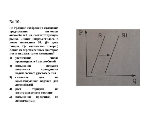 № 10. На графике изображено изменение предложения легковых автомобилей на соответствующем рынке. Линия Sпереместилась в новое положение S1. (Р- цена товара, Q- количество товара.) Какие из перечисленных факторов могут вызвать такое изменение? увеличение числа производителей автомобилей повышение возраста получения гражданами водительского удостоверения снижение цен на комплектующие изделия для автомобилей рост тарифов на электроэнергию и топливо повышение процентов по автокредитам 