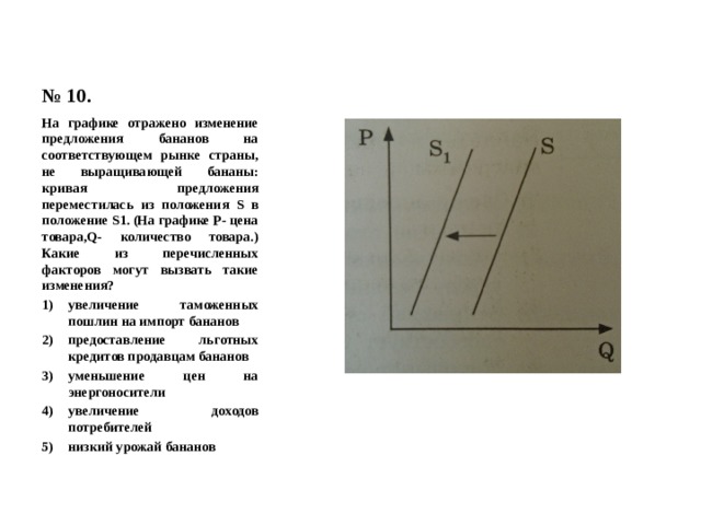 № 10. На графике отражено изменение предложения бананов на соответствующем рынке страны, не выращивающей бананы: кривая предложения переместилась из положения S в положение S1. (На графике Р- цена товара,Q- количество товара.) Какие из перечисленных факторов могут вызвать такие изменения? увеличение таможенных пошлин на импорт бананов предоставление льготных кредитов продавцам бананов уменьшение цен на энергоносители увеличение доходов потребителей низкий урожай бананов 