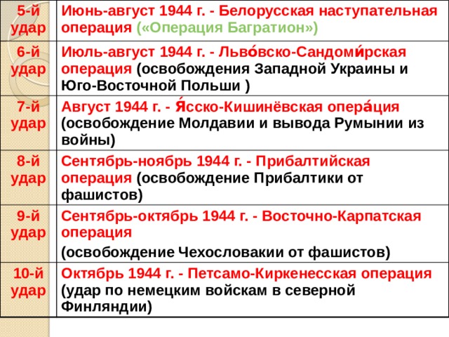 5-й удар Июнь-август 1944 г. - Белорусская наступательная операция («Операция Багратион»)  6-й удар Июль-август 1944 г. - Льво́вско-Сандоми́рская операция (освобождения Западной Украины и Юго-Восточной Польши  )  7-й удар Август 1944 г. - Я́сско-Кишинёвская опера́ция  (освобождение Молдавии и вывода Румынии из войны) 8-й удар Сентябрь-ноябрь 1944 г. - Прибалтийская операция  (освобождение Прибалтики от фашистов) 9-й удар Сентябрь-октябрь 1944 г. - Восточно-Карпатская операция 10-й удар (освобождение Чехословакии от фашистов)  Октябрь 1944 г. - Петсамо-Киркенесская операция  (удар по немецким войскам в северной Финляндии) 