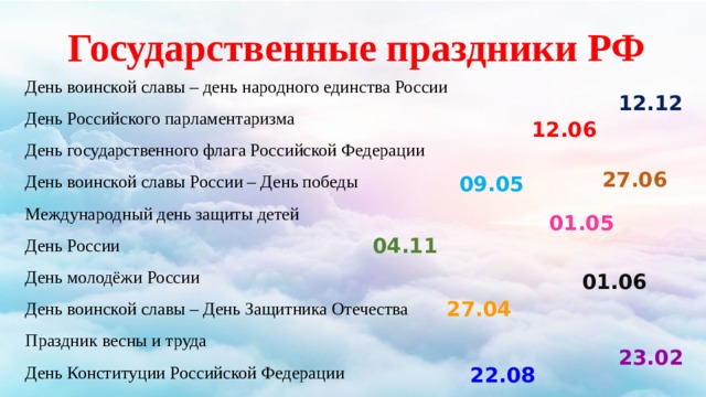 Государственные праздники РФ День воинской славы – день народного единства России День Российского парламентаризма День государственного флага Российской Федерации День воинской славы России – День победы Международный день защиты детей  День России День молодёжи России День воинской славы – День Защитника Отечества Праздник весны и труда День Конституции Российской Федерации 12.12 12.06 27.06 09.05 01.05 04.11 01.06 27.04 23.02 22.08 