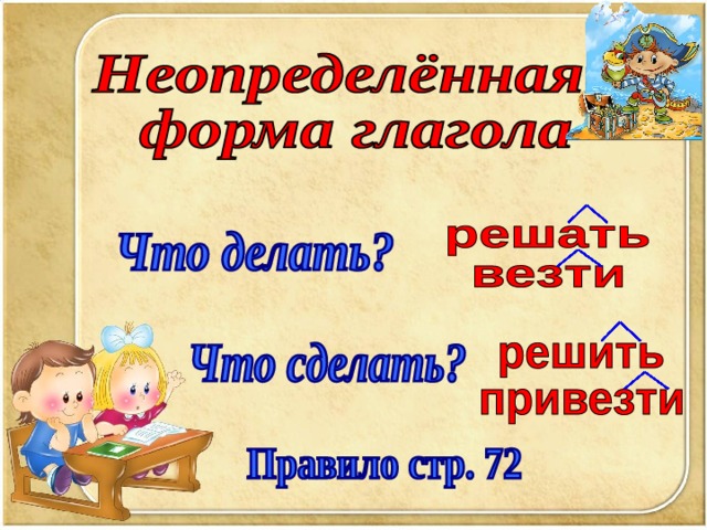 Неопределенная форма глагола 3 класс презентация школа россии 1 урок