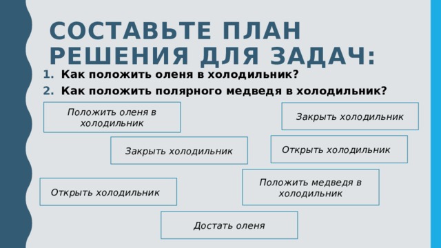 Составьте план решения для задач: Как положить оленя в холодильник? Как положить полярного медведя в холодильник? Положить оленя в холодильник Закрыть холодильник Открыть холодильник Закрыть холодильник Положить медведя в холодильник Открыть холодильник Достать оленя