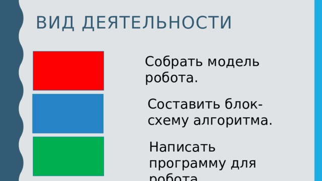 Вид деятельности Собрать модель робота. Составить блок-схему алгоритма. Написать программу для робота.