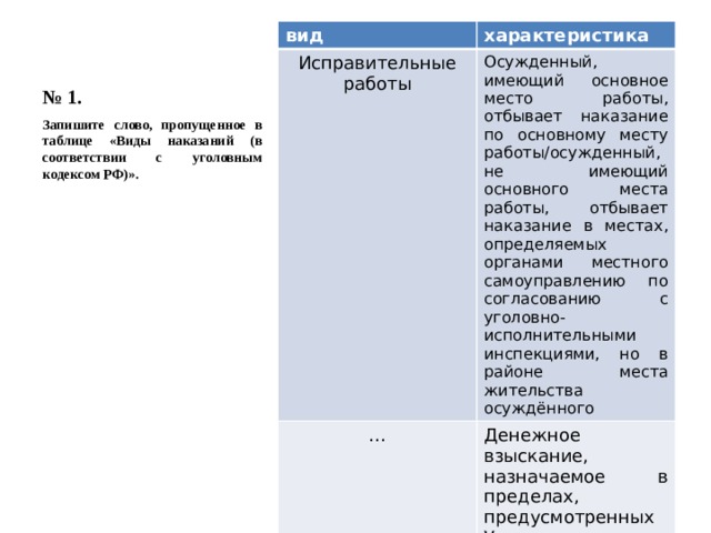 Презентация-тренажёр для подготовки к ЕГЭ по обществознанию в 2019-2020