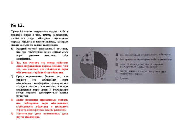 № 12. Среди 14-летних подростков страны Z был проведён опрос о том, почему необходимо, чтобы все люди соблюдали социальные нормы. Найдите в списке выводы, которые можно сделать на основе диаграммы. Каждый третий опрошенный отметил, что при соблюдении всеми социальных норм граждане чувствуют себя комфортно. Тех, кто считает, что всегда найдутся люди, нарушающие нормы, меньше, чем тех, кто считает, что соблюдение норм обеспечивает стабильность общества. Среди опрошенных больше тех, кто считает, что соблюдение норм обеспечивает комфортное самочувствие граждан, чем тех, кто считает, что при соблюдении норм люди и государство могут строить долгосрочные планы развития. Более половины опрошенных считает, что соблюдение норм обеспечивает стабильность общества и позволяет строить долгосрочные планы развития. Наименьшая доля опрошенных дала другое объяснение. 