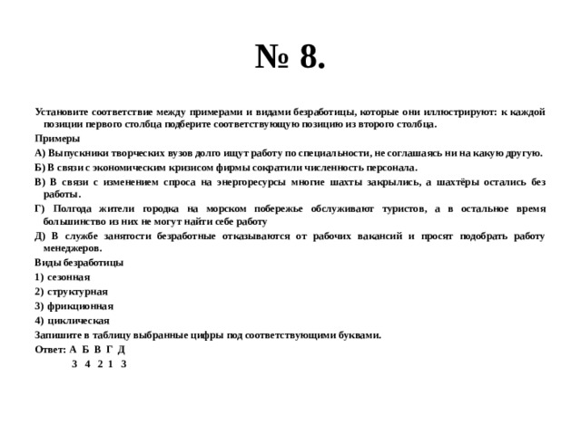 Установите соответствие между примерами и видами безработицы