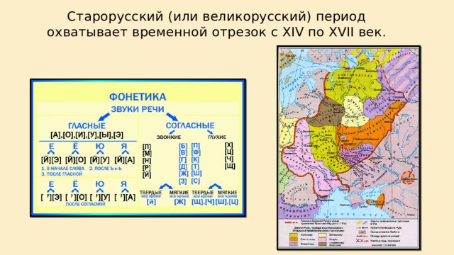 Период 17. Великорусский период. Старорусский период русского языка. Старорусский(великорусский) период языка. Старорусский или великорусский язык.