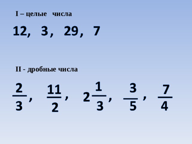 I – целые числа II - дробные числа 