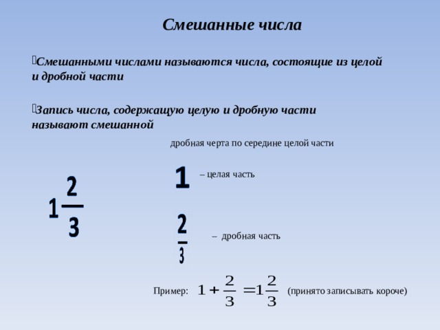 Как называют смешанные. Смешанные числа 5 класс. Дробная часть смешанного числа это. Дробная часть числа 5 класс. Смешанные числа конспект.