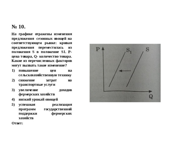 № 10. На графике отражены изменения предложения сезонных овощей на соответствующем рынке: кривая предложения переместилась из положения S в положение S1. Р- цена товара, Q- количество товара. Какие из перечисленных факторов могут вызвать такое изменение? повышение цен на сельскохозяйственную технику снижение затрат на транспортные услуги увеличение доходов фермерских хозяйств низкий урожай овощей успешная реализация программ государственной поддержки фермерских хозяйств Ответ: 