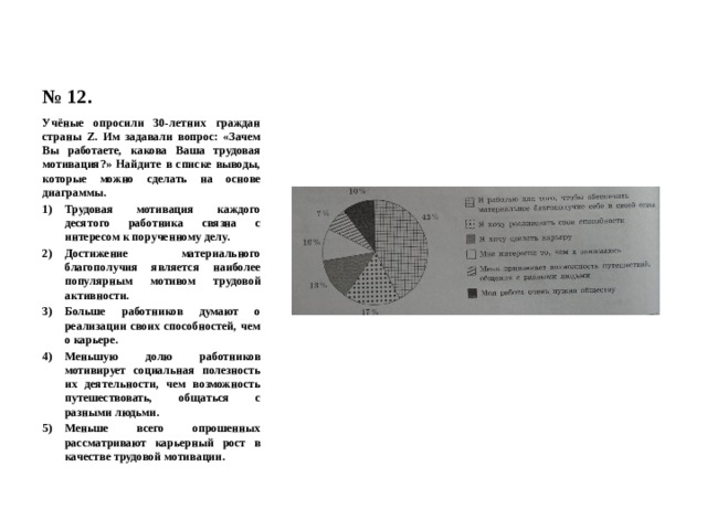 № 12. Учёные опросили 30-летних граждан страны Z. Им задавали вопрос: «Зачем Вы работаете, какова Ваша трудовая мотивация?» Найдите в списке выводы, которые можно сделать на основе диаграммы. Трудовая мотивация каждого десятого работника связна с интересом к порученному делу. Достижение материального благополучия является наиболее популярным мотивом трудовой активности. Больше работников думают о реализации своих способностей, чем о карьере. Меньшую долю работников мотивирует социальная полезность их деятельности, чем возможность путешествовать, общаться с разными людьми. Меньше всего опрошенных рассматривают карьерный рост в качестве трудовой мотивации. 